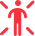 Targeted population